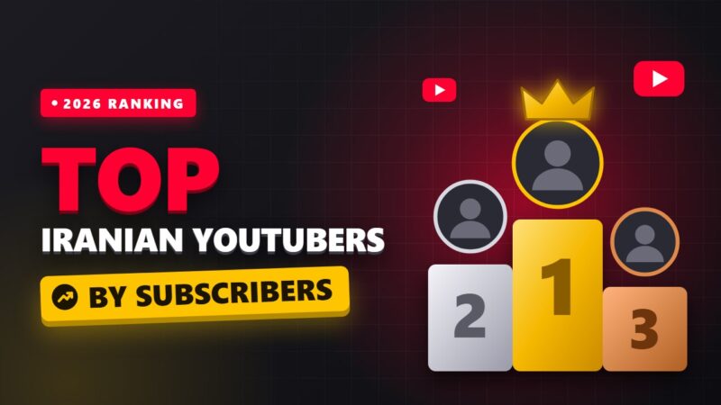 Best Iranian YouTubers 2026: Ranked by Subscribers