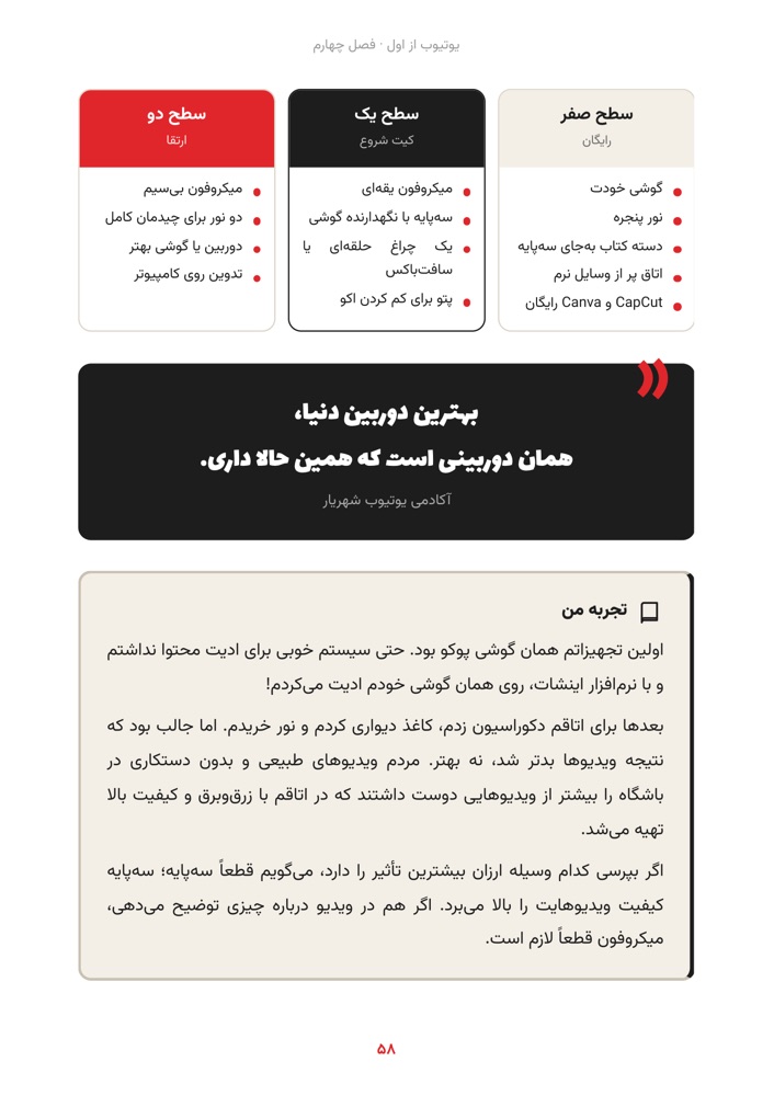 صفحه تجهیزات کم‌هزینه و تجربه نویسنده